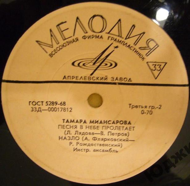 Тамара Миансарова