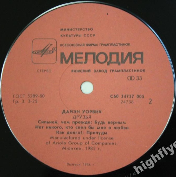 Дайэн Уорвик - Друзья