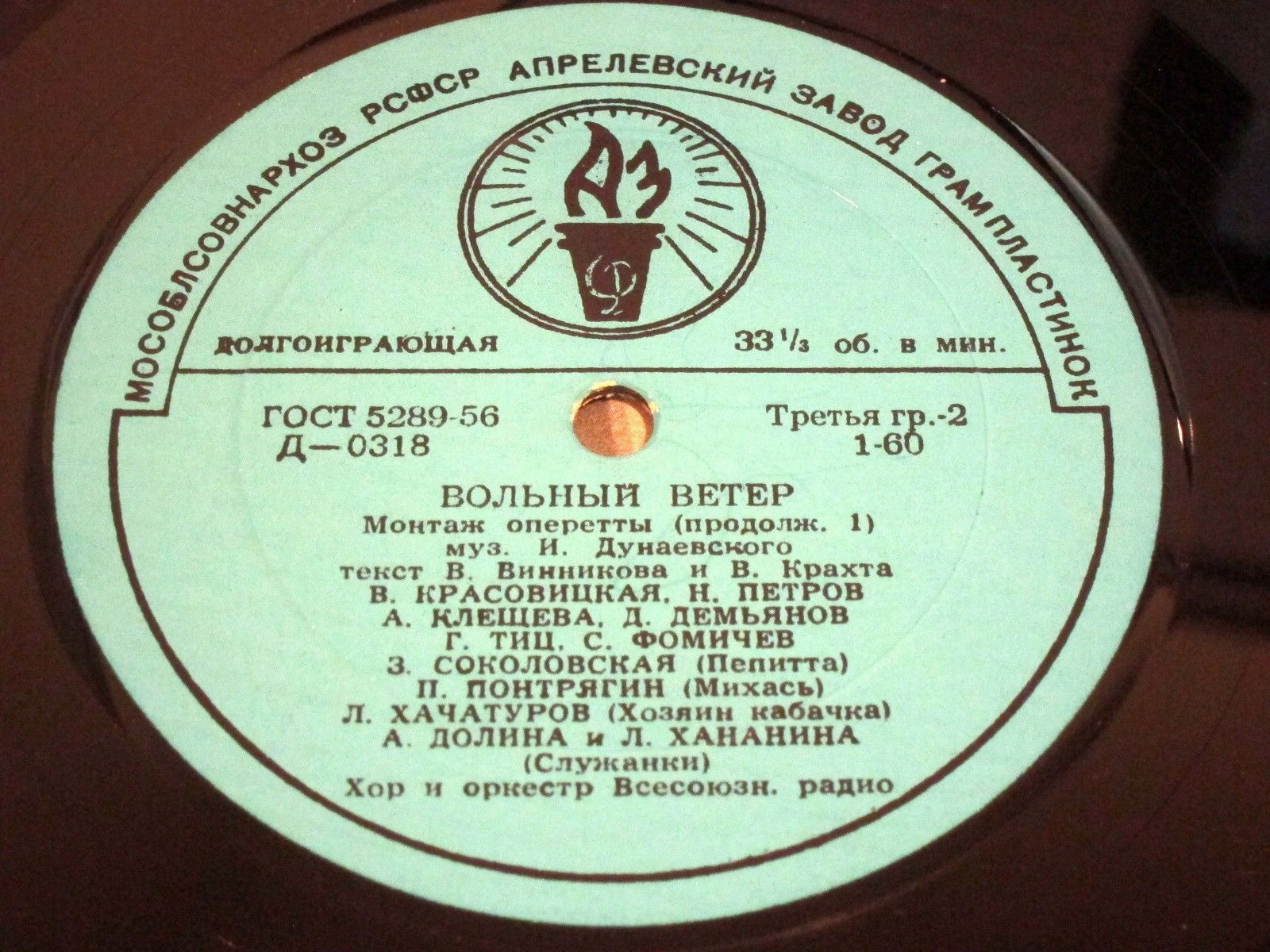И. ДУНАЕВСКИЙ (1900–1955): «Вольный ветер», монтаж оперетты