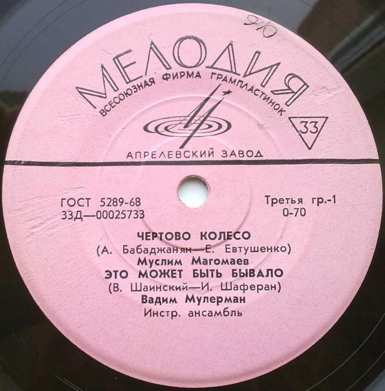 Песни советских композиторов