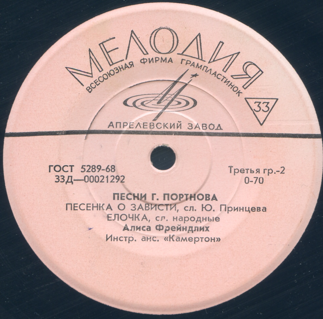 Песни Георгия Портнова