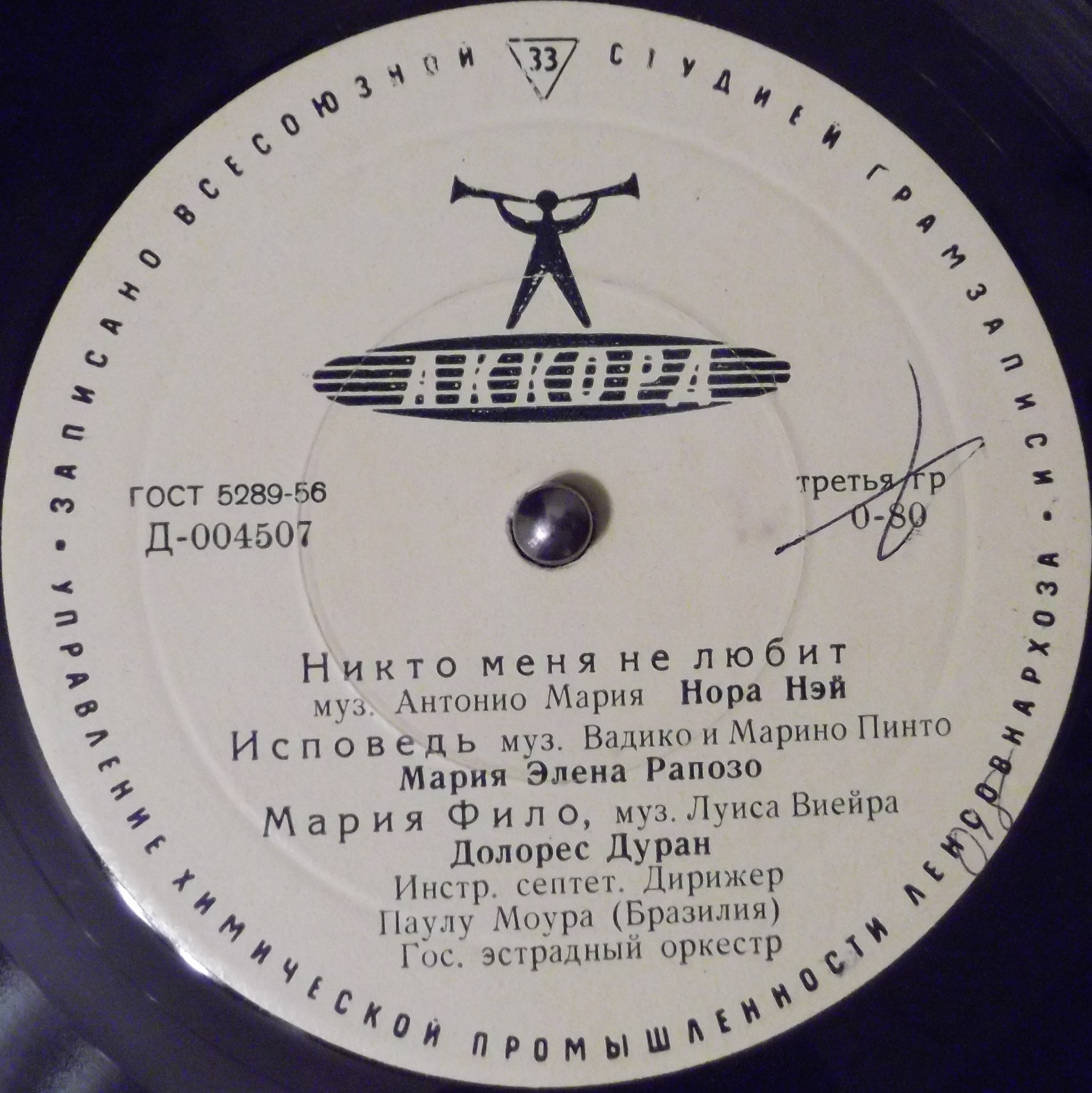 Артисты радио и телевидения Бразилии