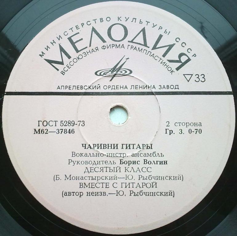 ВИА "ЧАРИВНИ ГИТАРЫ", рук. Б.Волгин