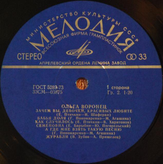 Ольга Воронец