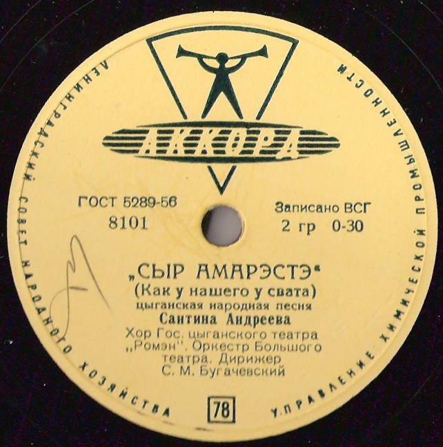 Пролетка (цыганская народная песня) / Сыр амарэстэ (цыганская народная песня)