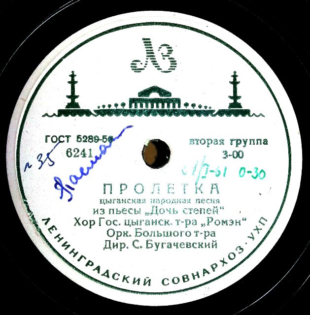 Пролетка (цыганская народная песня) / Сыр амарэстэ (цыганская народная песня)