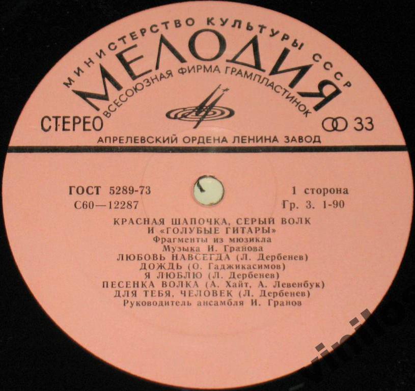 Красная Шапочка, Серый Волк и «Голубые гитары»