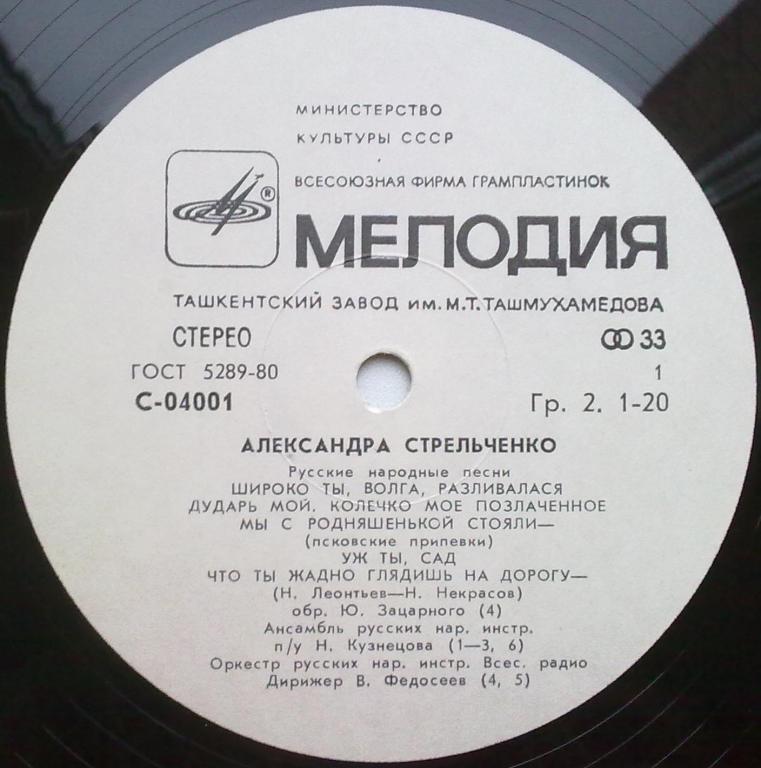 Александра Стрельченко