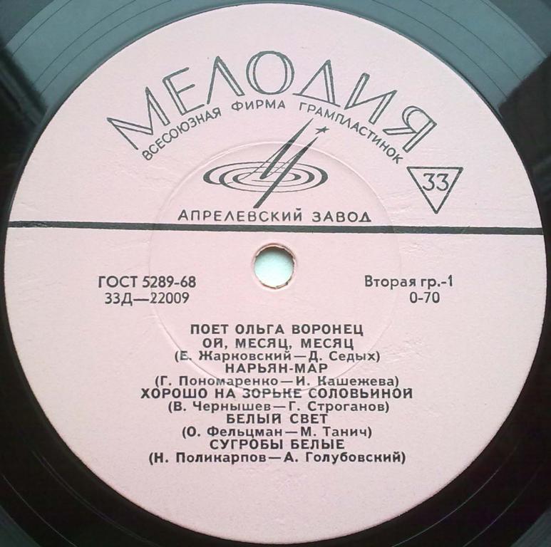 Поёт Ольга Воронец