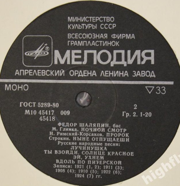 Федор Шаляпин (бас)