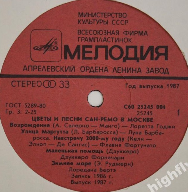 ЦВЕТЫ И ПЕСНИ САН-РЕМО В МОСКВЕ