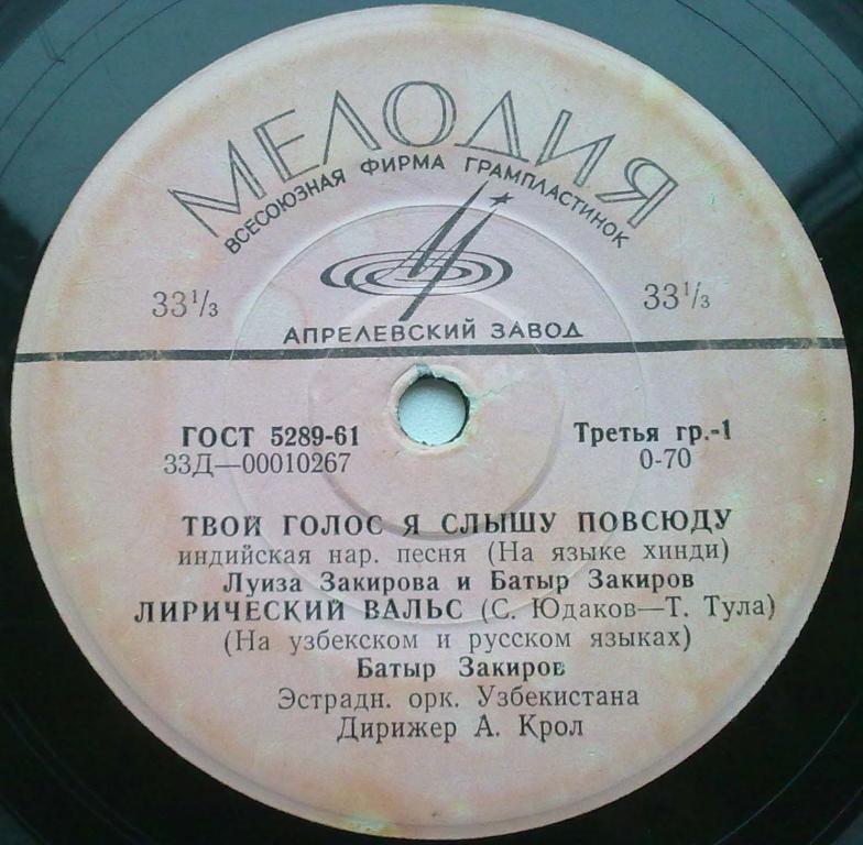 Батыр Закиров