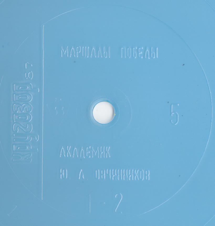Кругозор 1987 №05