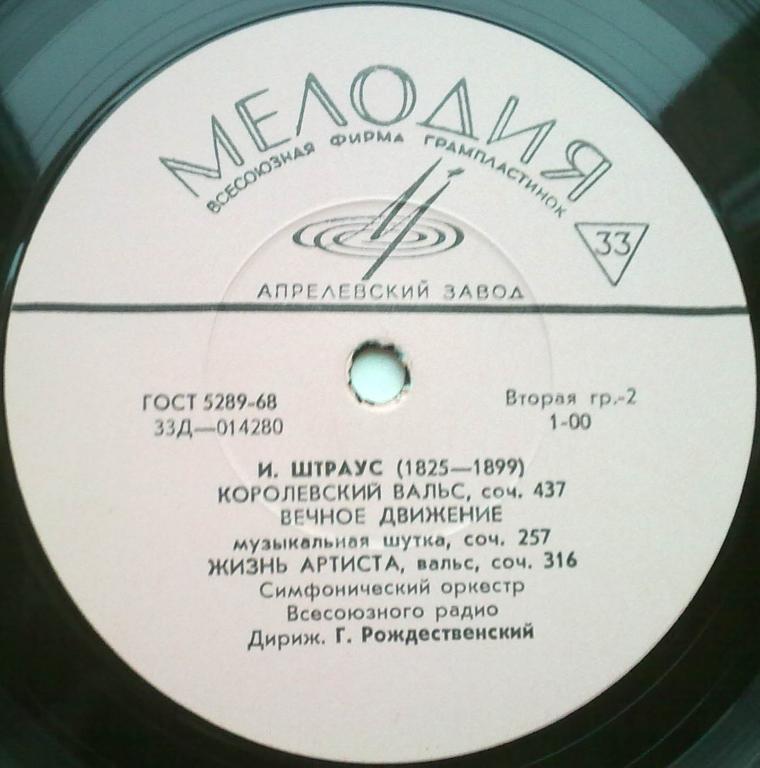 И. ШТРАУС (1825–1899): Вальсы