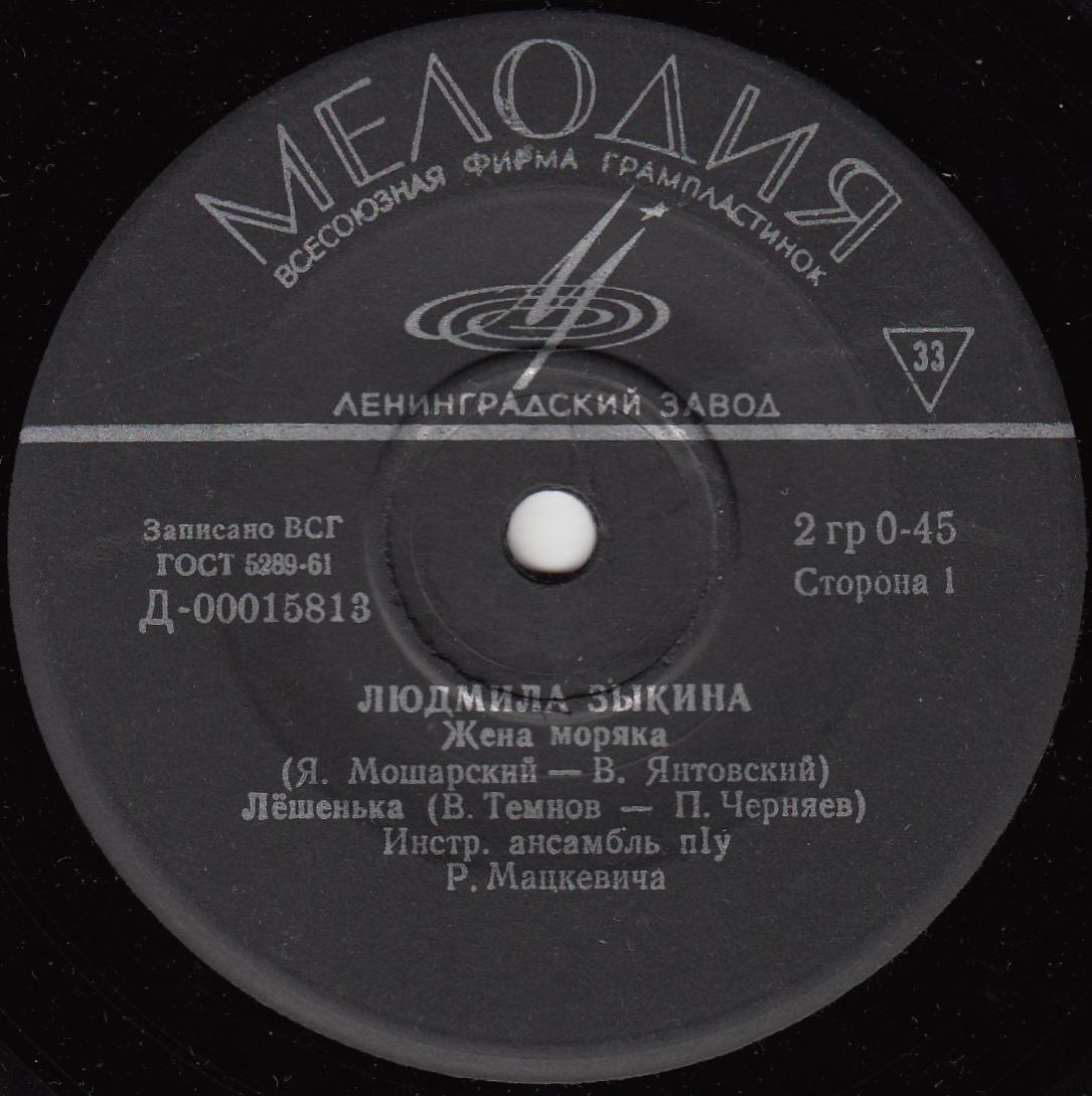 Людмила Зыкина