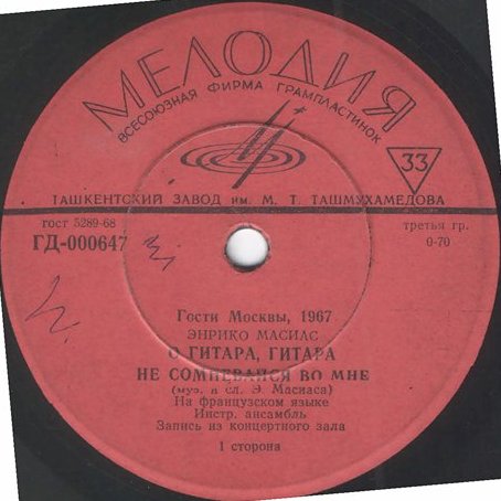 Гости Москвы, 1967