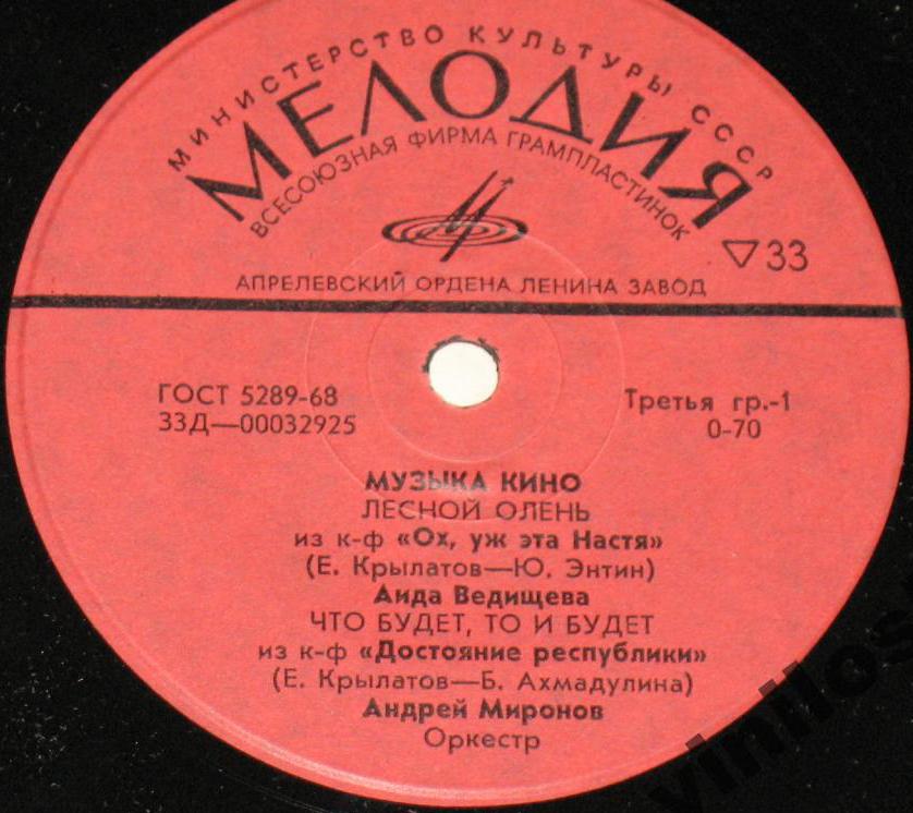 Музыка кино