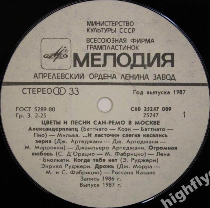 ЦВЕТЫ И ПЕСНИ САН-РЕМО В МОСКВЕ