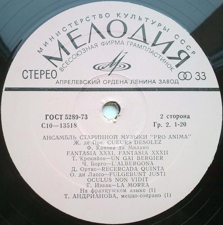 АНСАМБЛЬ СТАРИННОЙ МУЗЫКИ «PRO ANIMA»