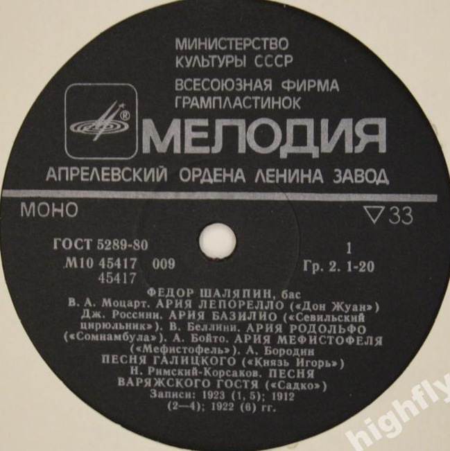 Федор Шаляпин (бас)