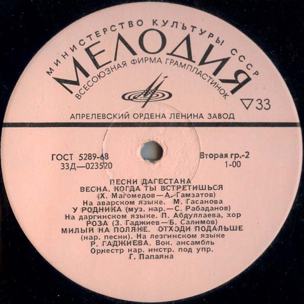 ТАНЦЫ, МЕЛОДИИ И ПЕСНИ ДАГЕСТАНА