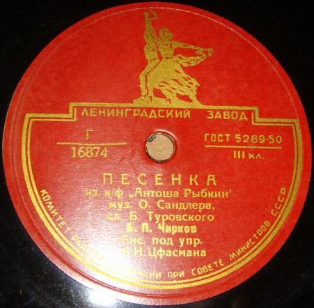 Б. Чирков - Песенка из к/ф "Иван Никулин" / Песенка из к/ф "Антоша Рыбкин"
