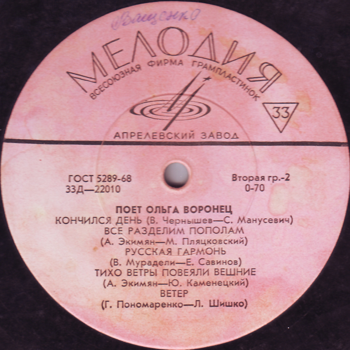 Поёт Ольга Воронец