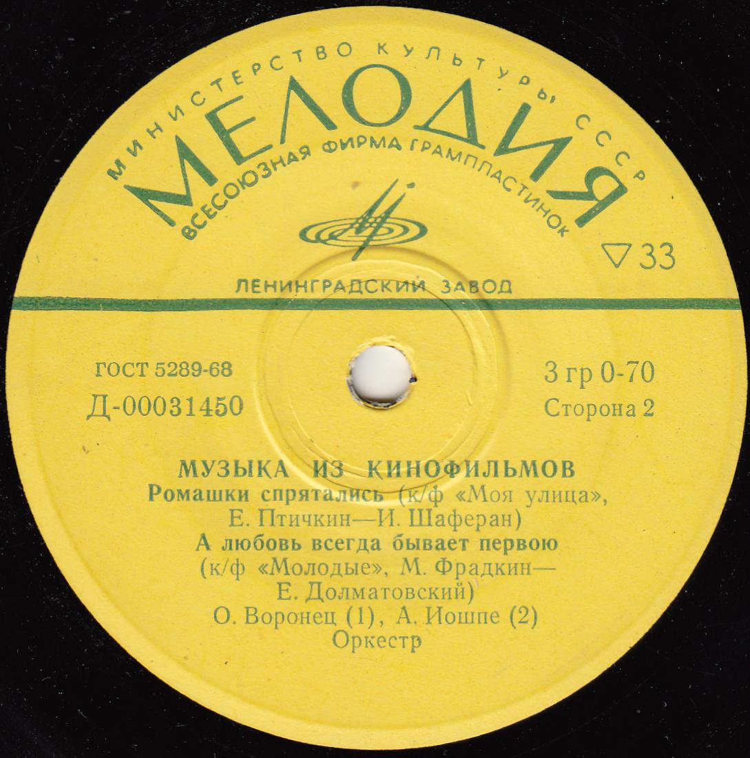 Музыка из кинофильмов