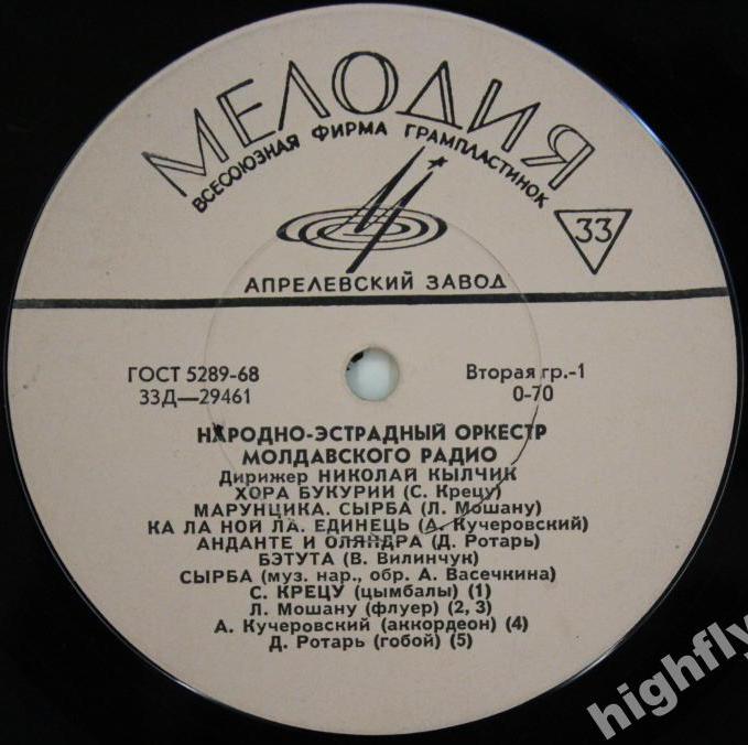 Молдавские мелодии