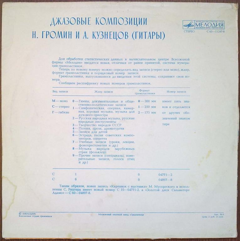 «ДЖАНГО» (джазовые композиции). Н. ГРОМИН И А. КУЗНЕЦОВ (гитары)