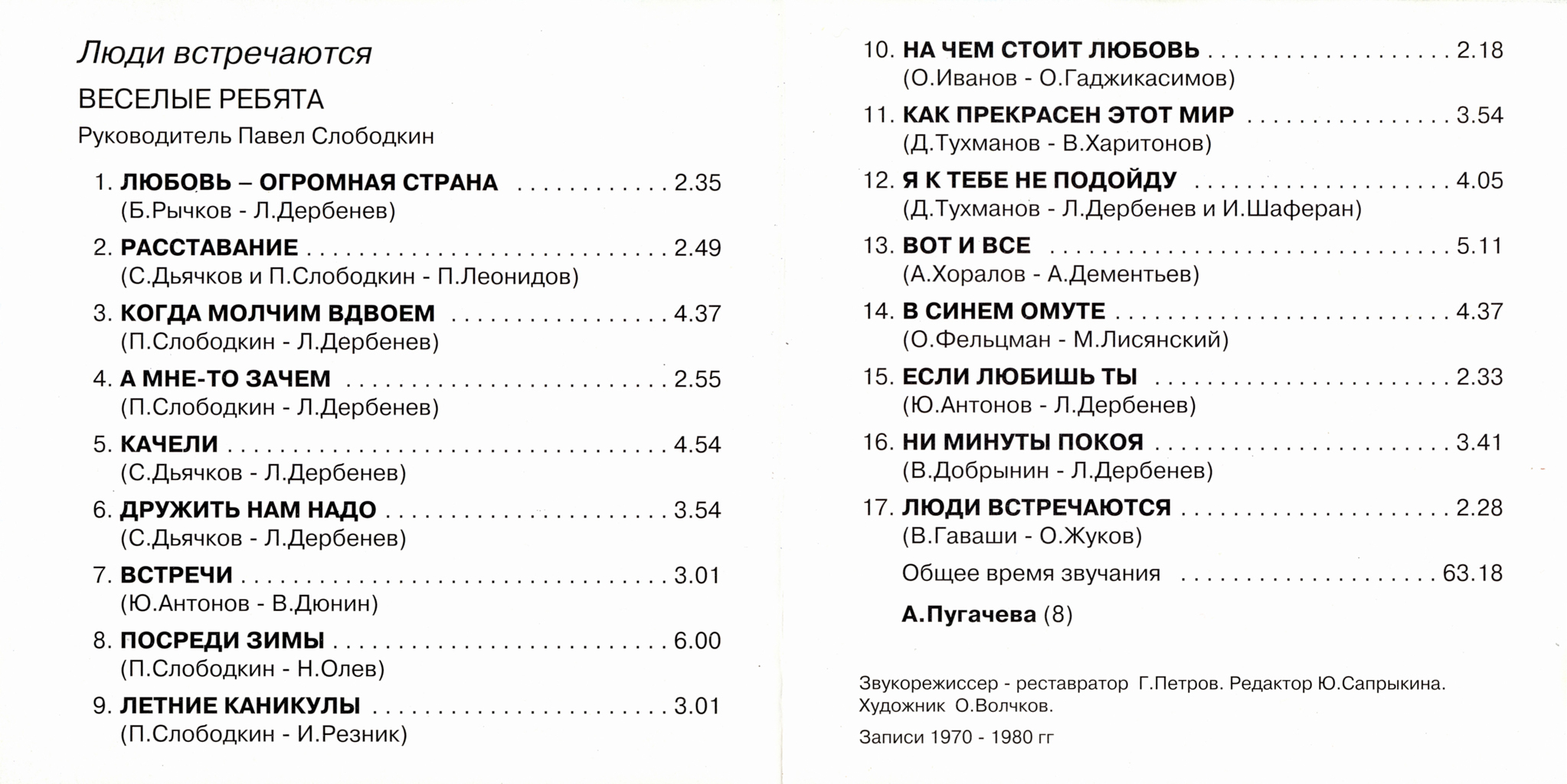 "Весёлые ребята". Руководитель Павел СЛОБОДКИН. «Люди встречаются»