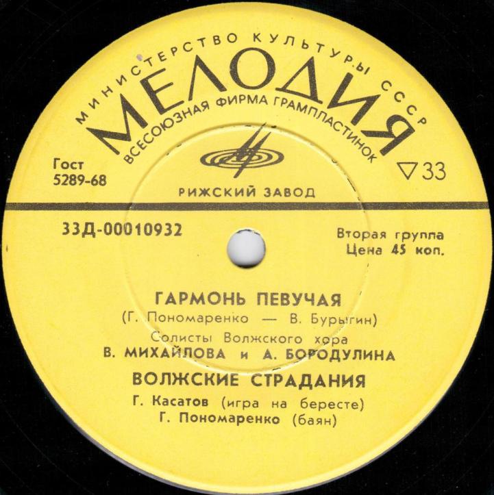 Государственный Волжский народный хор