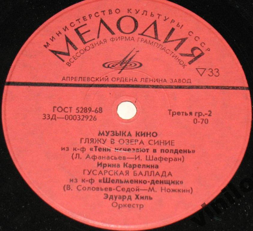 Музыка кино