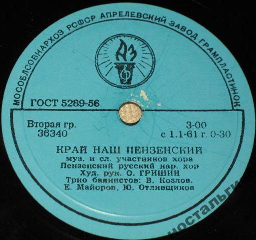 Пензенский русский нар. хор — Восемнадцать лет / Край наш пензенский