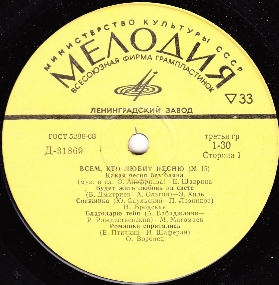 Всем, кто любит песню (№ 15)