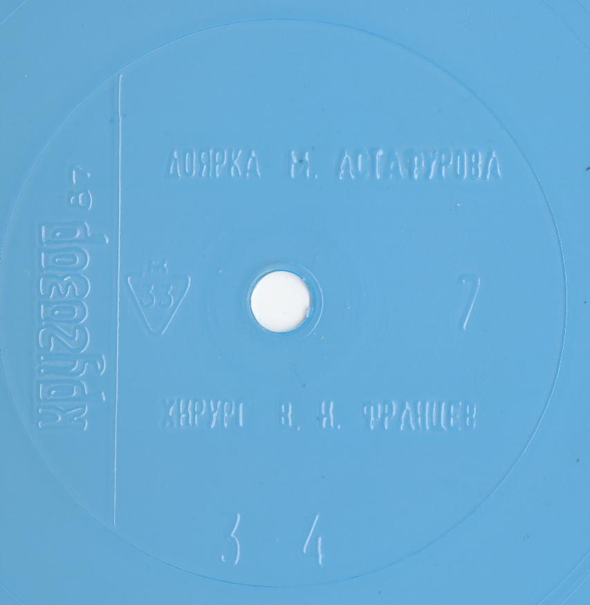 Кругозор 1987 №07