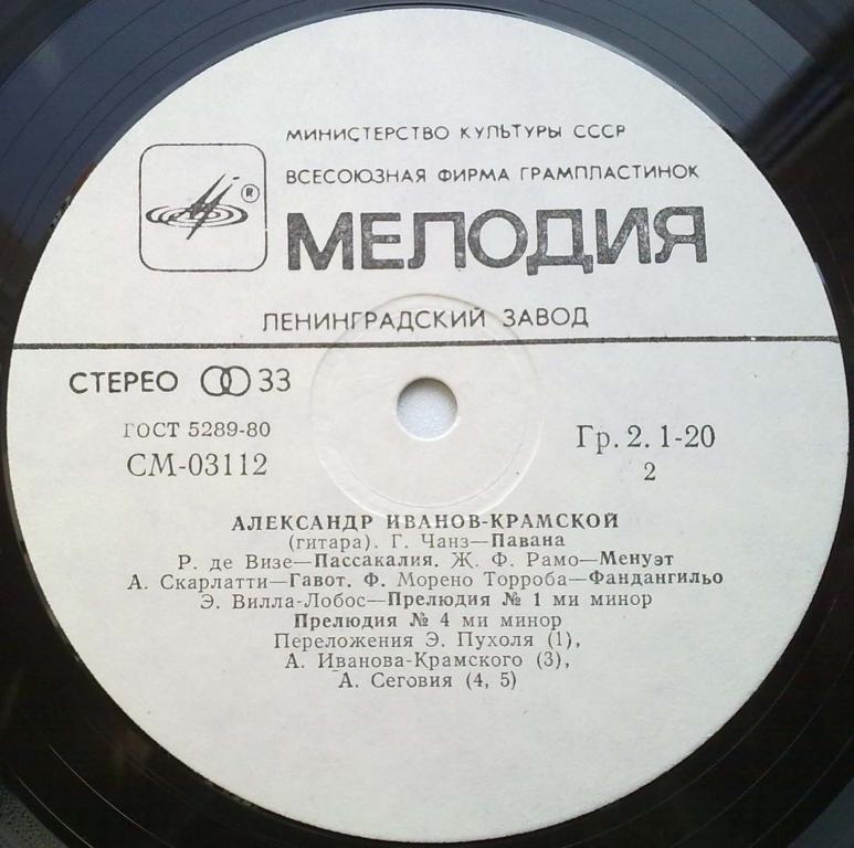 Александр Иванов-Крамской (гитара)