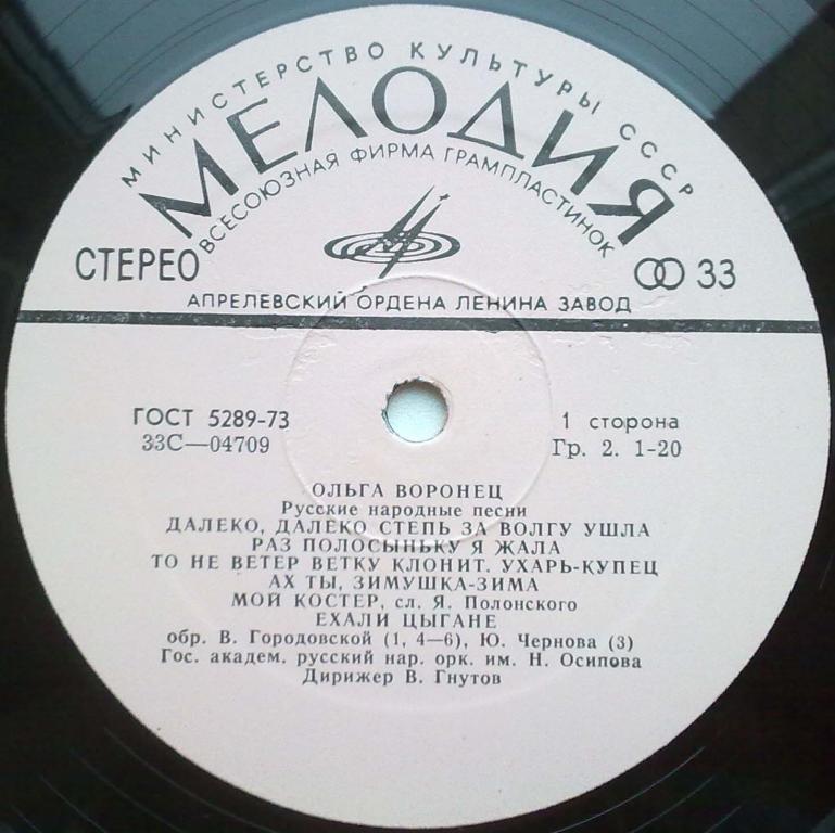 Ольга Воронец