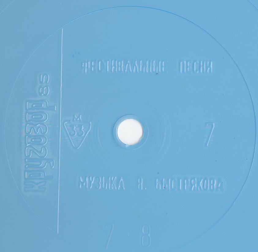 Кругозор 1985 №07