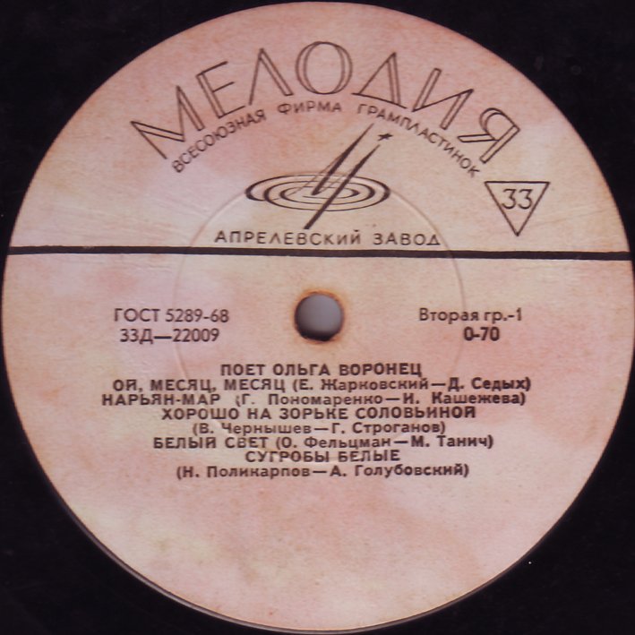 Поёт Ольга Воронец