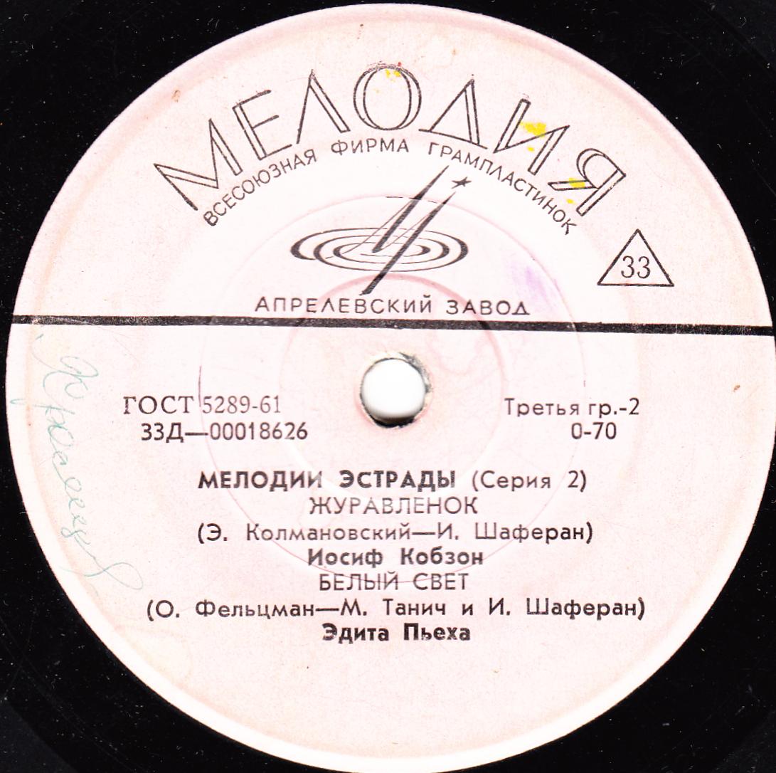 Мелодии эстрады (серия 2)