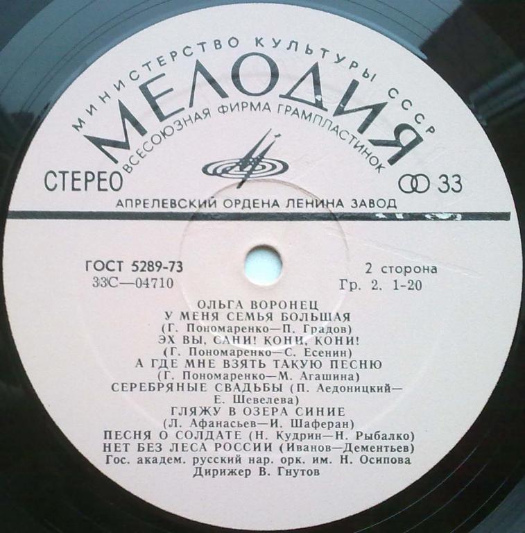 Ольга Воронец