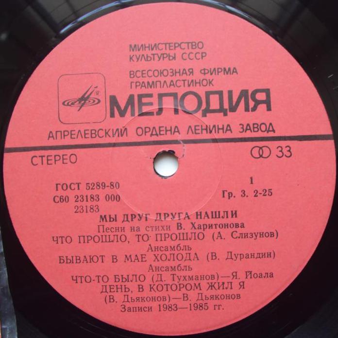 Мы друг друга нашли. Песни на стихи Владимира Харитонова