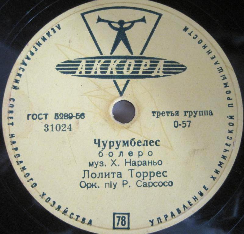 Лолита Торрес – Чурумбелес / Страдания любви