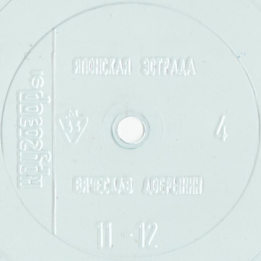 Кругозор 1991 №04