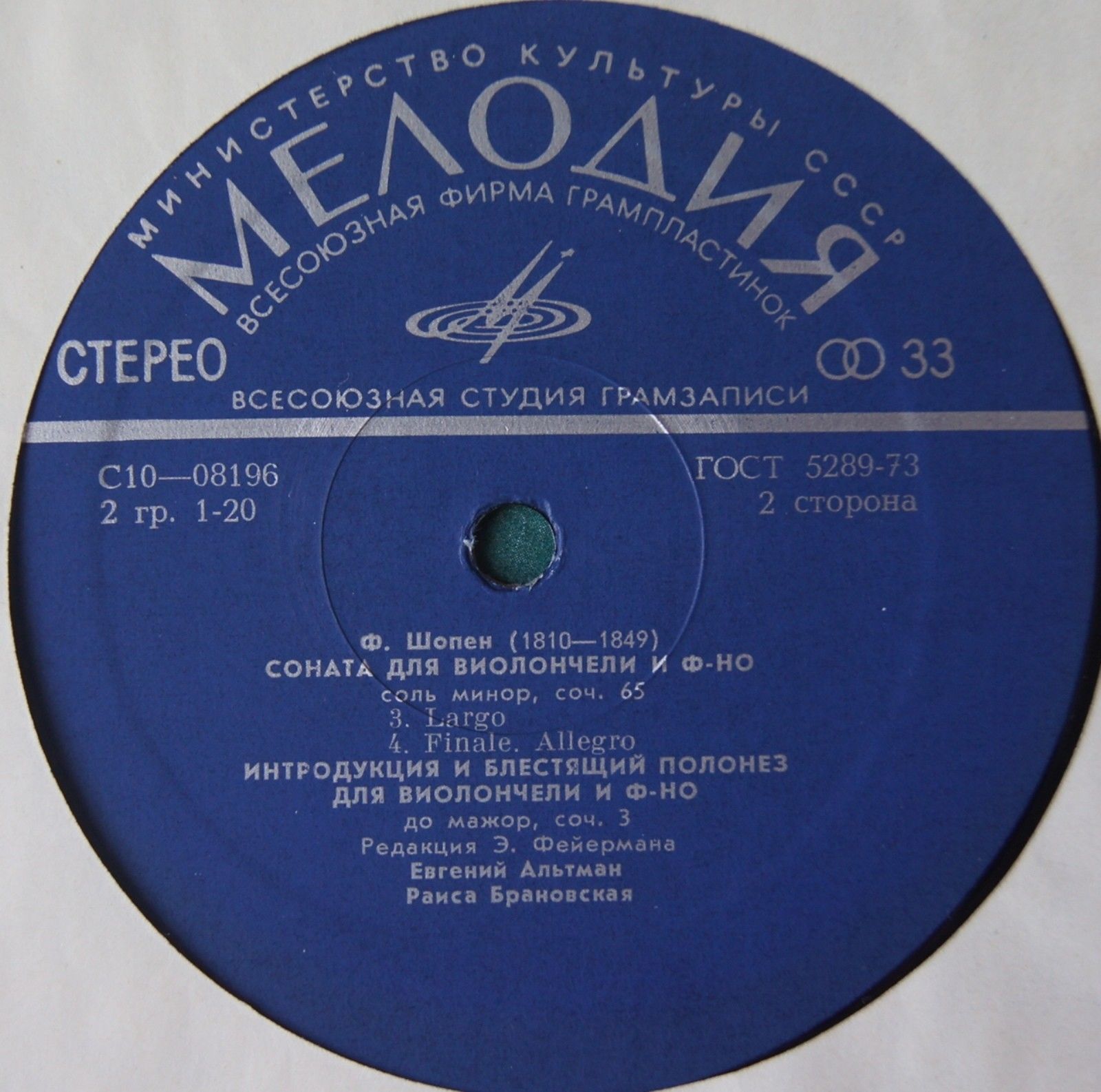 Ф. ШОПЕН (1810- 1849)