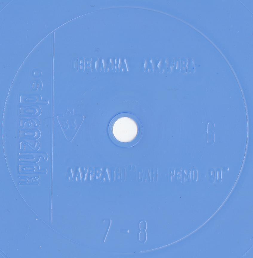 Кругозор 1990 №06