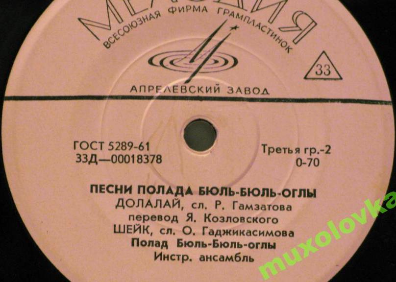 Песни Полада Бюль-Бюль оглы