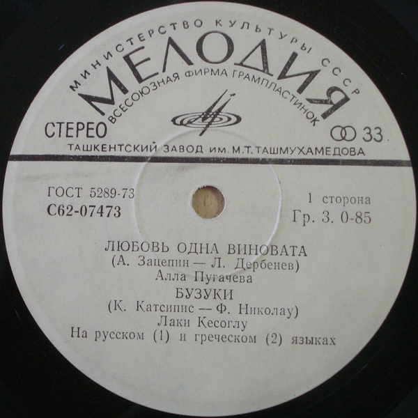 Эстрадные песни
