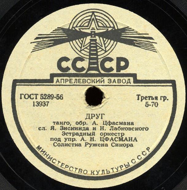 Ружена Сикора